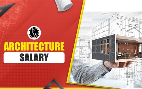 architect salary grade|Government Architects Salary Grade .
